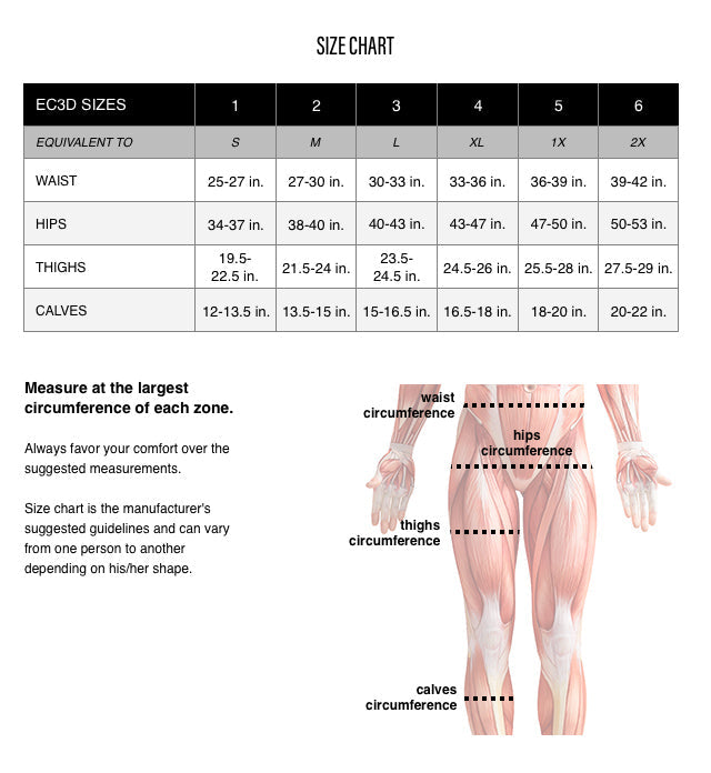 Compression 3/4 Pant BCOOL, EC3D, EC3D sports, EC3D Sport, compression sports, compression, sports, sport, recovery